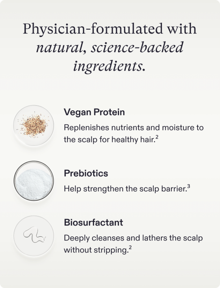 Nutrafol Shampoo