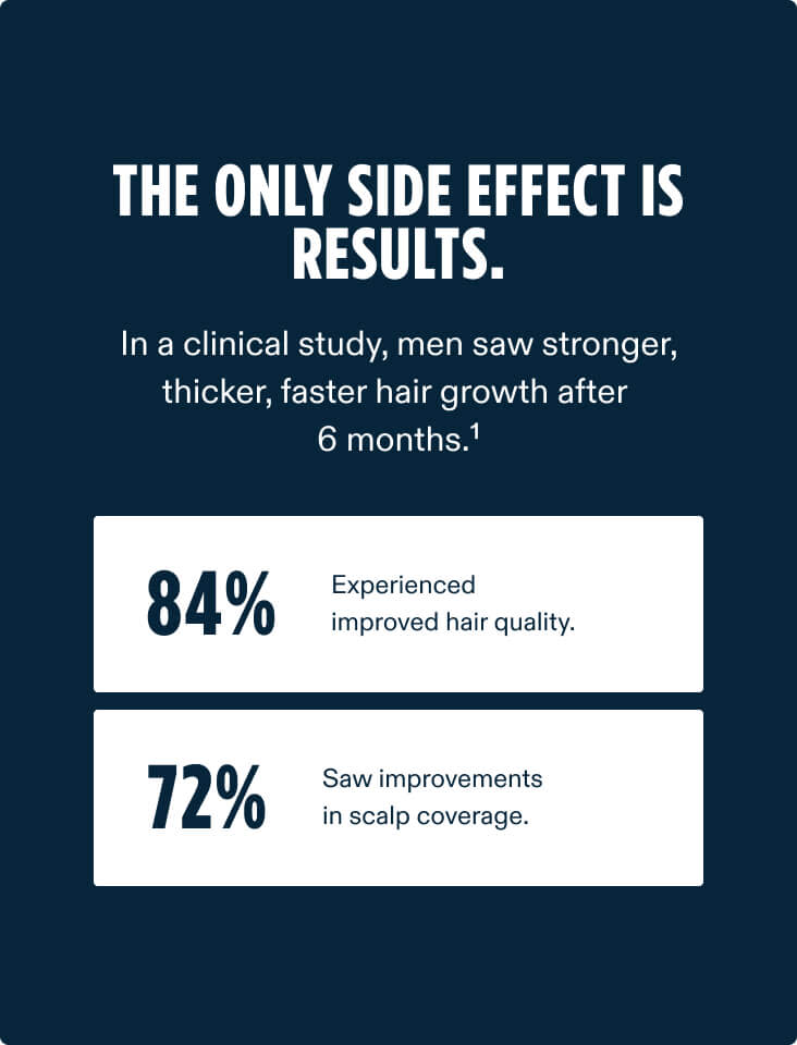 Nutrafol Men's Hair Growth Supplement - 1 Month Supply