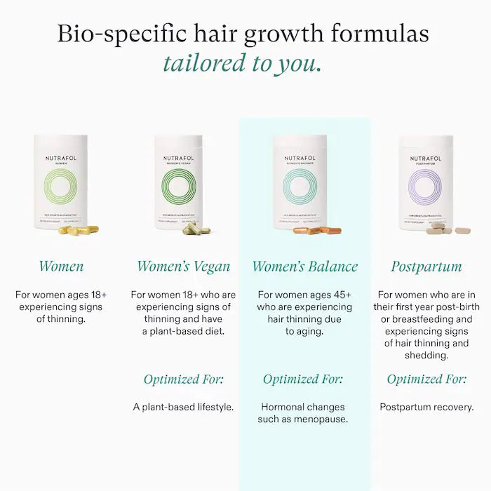 Nutrafol Women’s Balance Hair Growth Supplements - 1-Month Supply