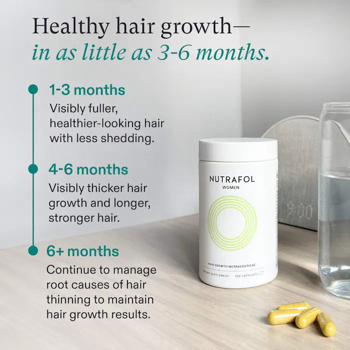 Nutrafol Women’s Hair Growth Supplements and Scalp Serum | Clinically Proven for Thicker, Longer, Stronger Hair | 2-Tiered Hair Support System