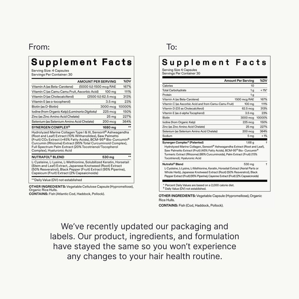 Nutrafol Women’s Hair Growth Supplements, Ages 18-44 - 1-Month Supply