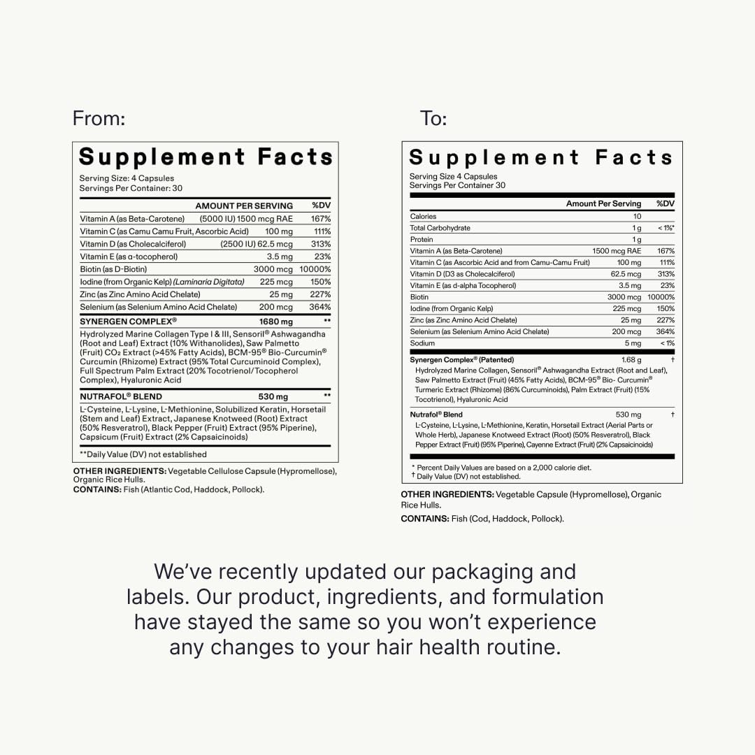 Nutrafol Women’s Hair Growth Supplements, Ages 18-44 - 1-Month Supply