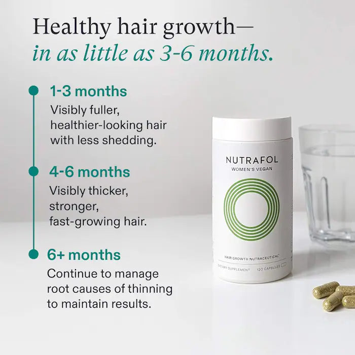 Nutrafol Women’s Vegan Hair Growth Supplements and Scalp Serum | Clinically Proven for Thicker, Stronger Hair | 2-Tiered Hair Support System