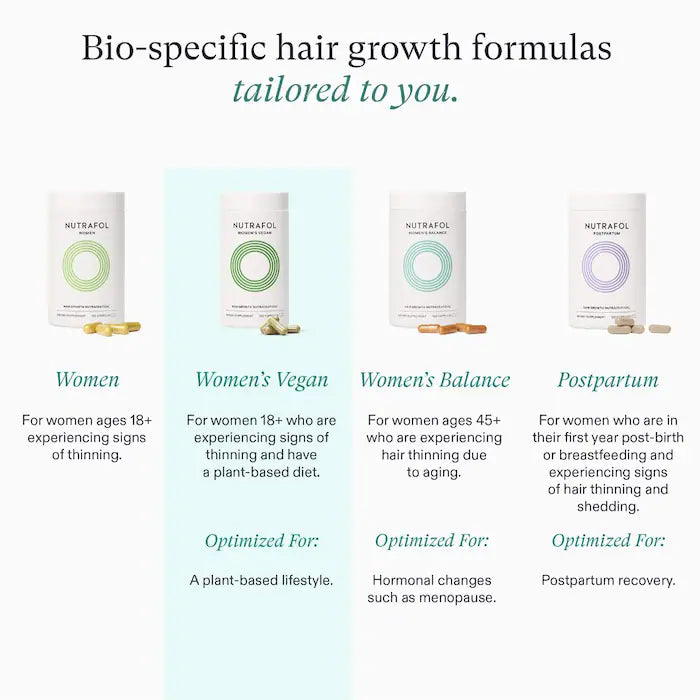 Nutrafol Women’s Vegan Hair Growth Supplements and Scalp Serum | Clinically Proven for Thicker, Stronger Hair | 2-Tiered Hair Support System